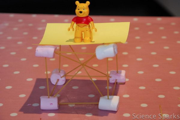 20 Cool Science Project Ideas for Kids - Hative