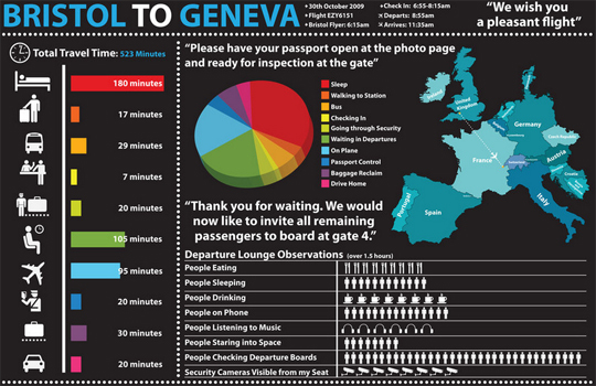 50 Creative Infographic Map Designs For Your Inspiration 2023 4919