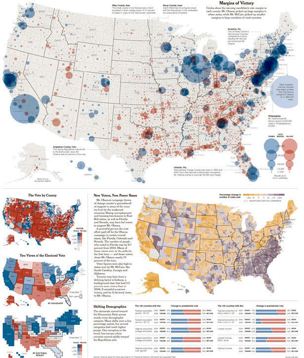 Infographic Map Examples 8087