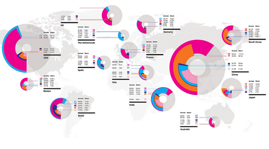 50 Creative Infographic Map Designs For Your Inspiration Hative 5197