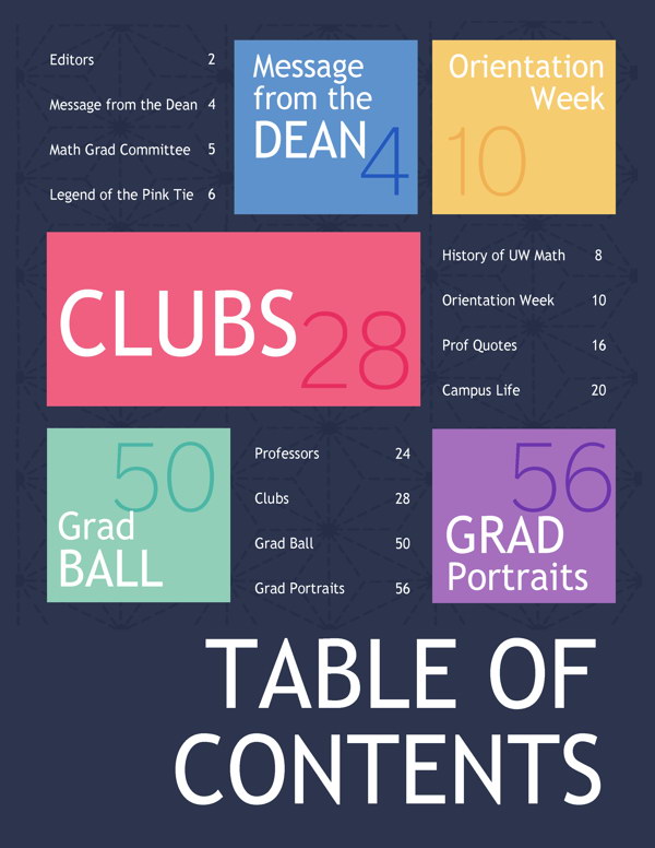30+ Beautiful Yearbook Layout Ideas - Hative