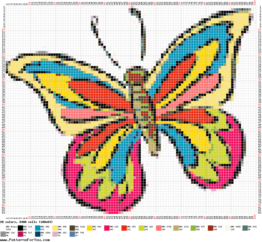 turn image into perler pattern