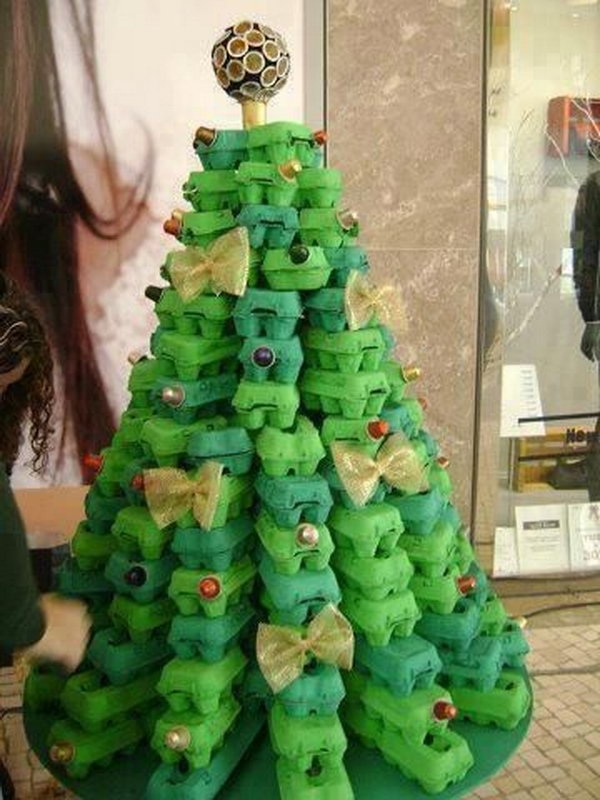 Creative Christmas Tree Decorating Ideas. Give you a chance to express your creativity and it can be a lot of fun.