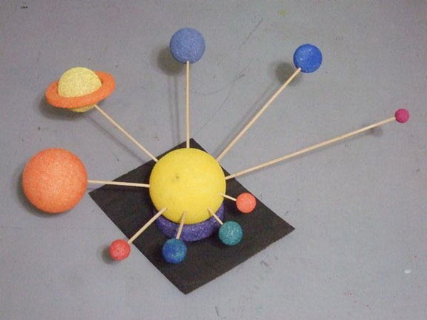 Solar System Project Ideas For Kids Hative