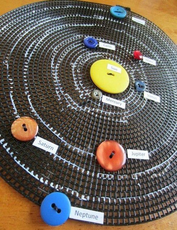 Solar System Project Ideas For Kids Hative