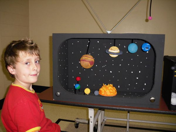 Solar System Project Ideas For Kids Hative