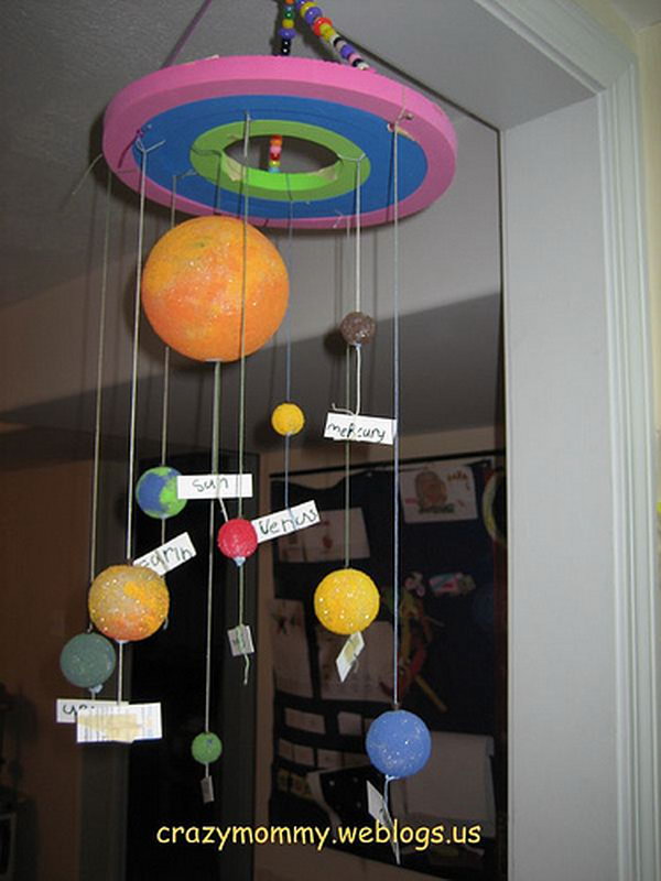 examples of solar system projects