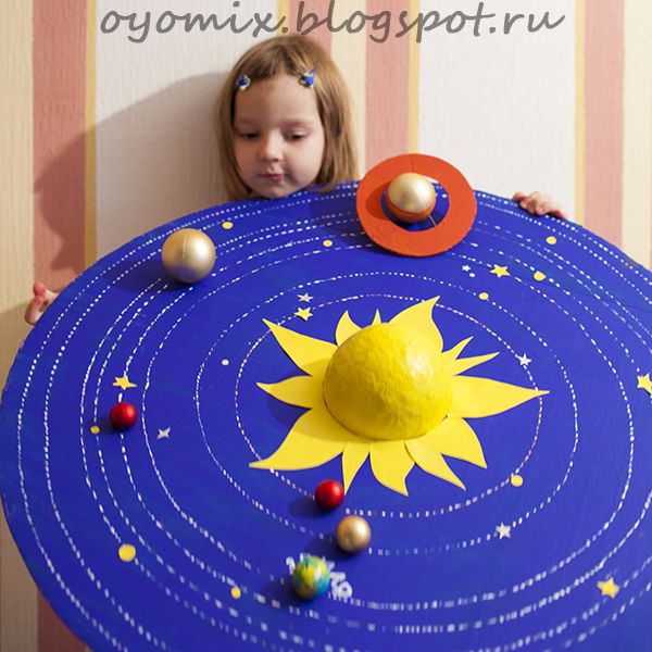 Model Solar System Planets Toy For Children Education 3d Diy