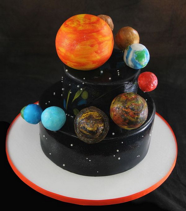 the solar system project ideas