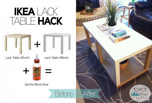 Coffee Table Hack - 10 Easy And Cute Diy Coffee Tables From Ikea Items Shelterness - How about this casual and trendy coffee table over at hunker.