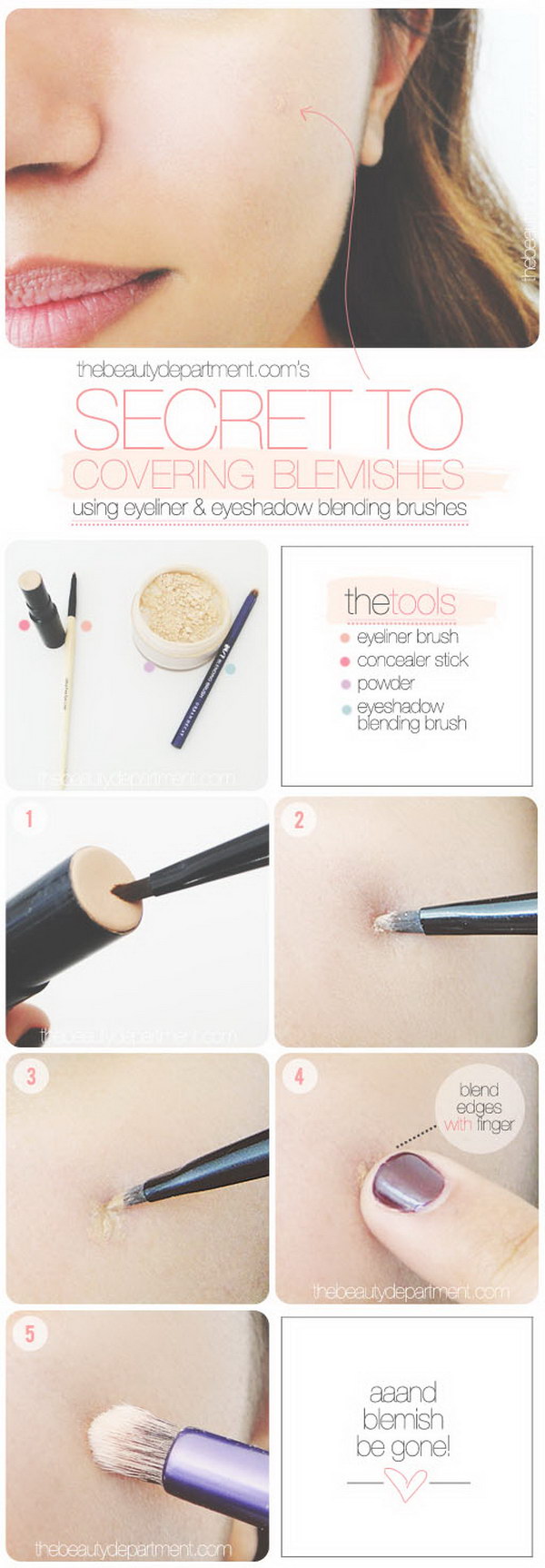 Spot Concealing Hack. 